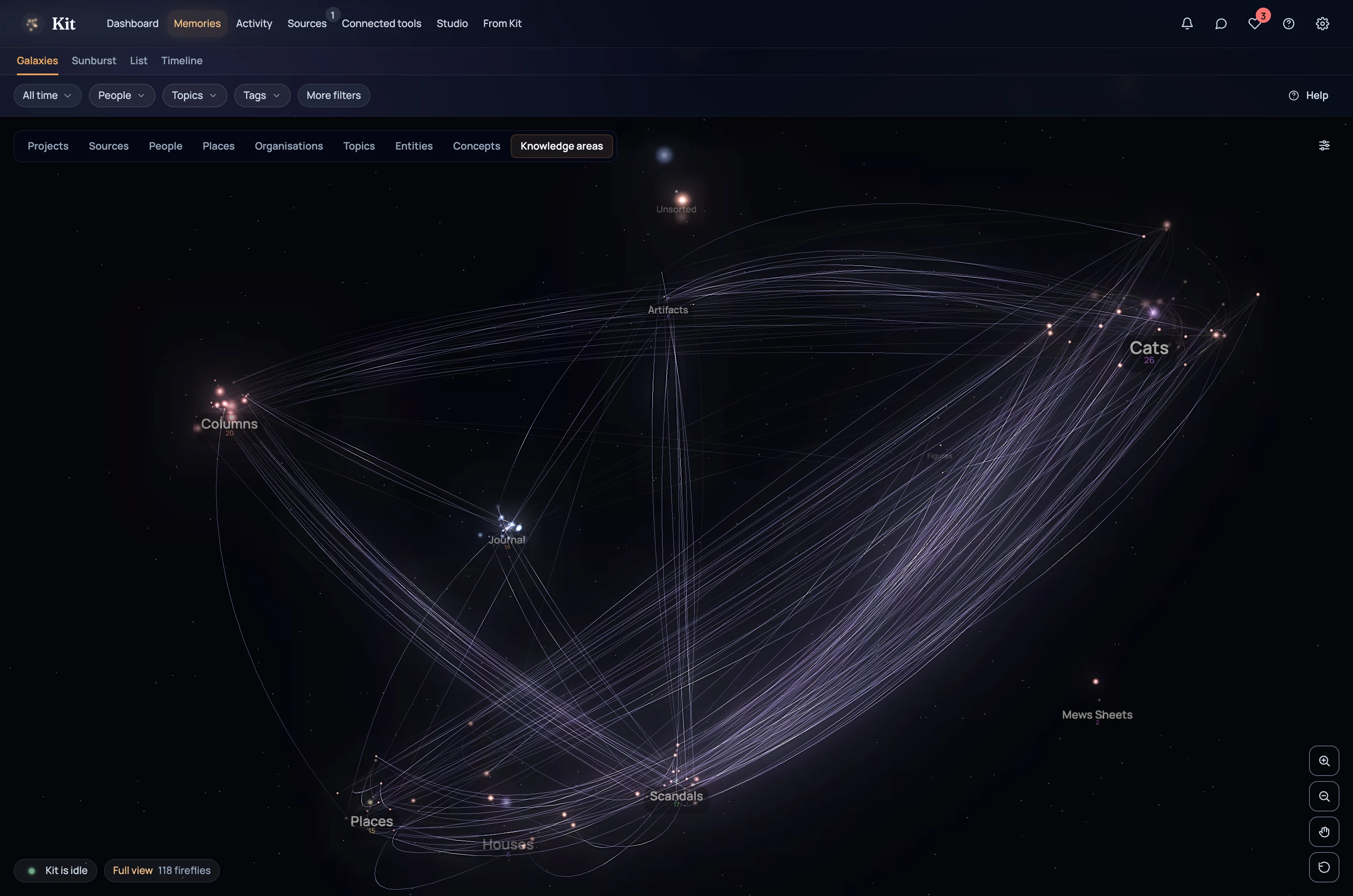 Kit's Galaxies view: memories as a glowing constellation, grouped into areas such as Cats, Columns and Scandals and joined by fine lines. Demo data from Mayfur, a made-up society of cats.