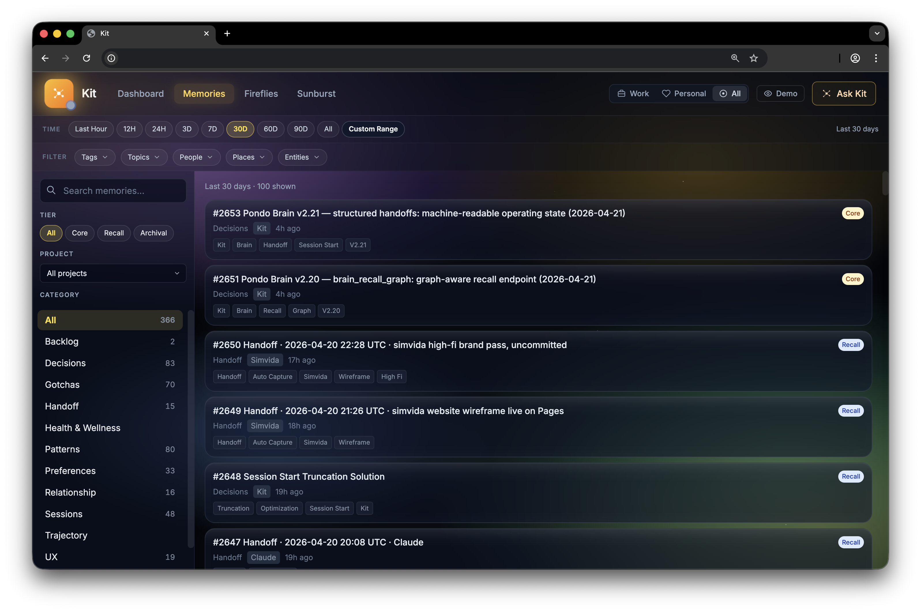 Kit brain UI: the Memories list view, showing entries like #2653 'Pondo Brain v2.21 structured handoffs' and #2651 'brain_recall_graph graph-aware recall endpoint'. Each entry carries category tags, tier chips, timestamps, and filters by tier/project/category on the left.