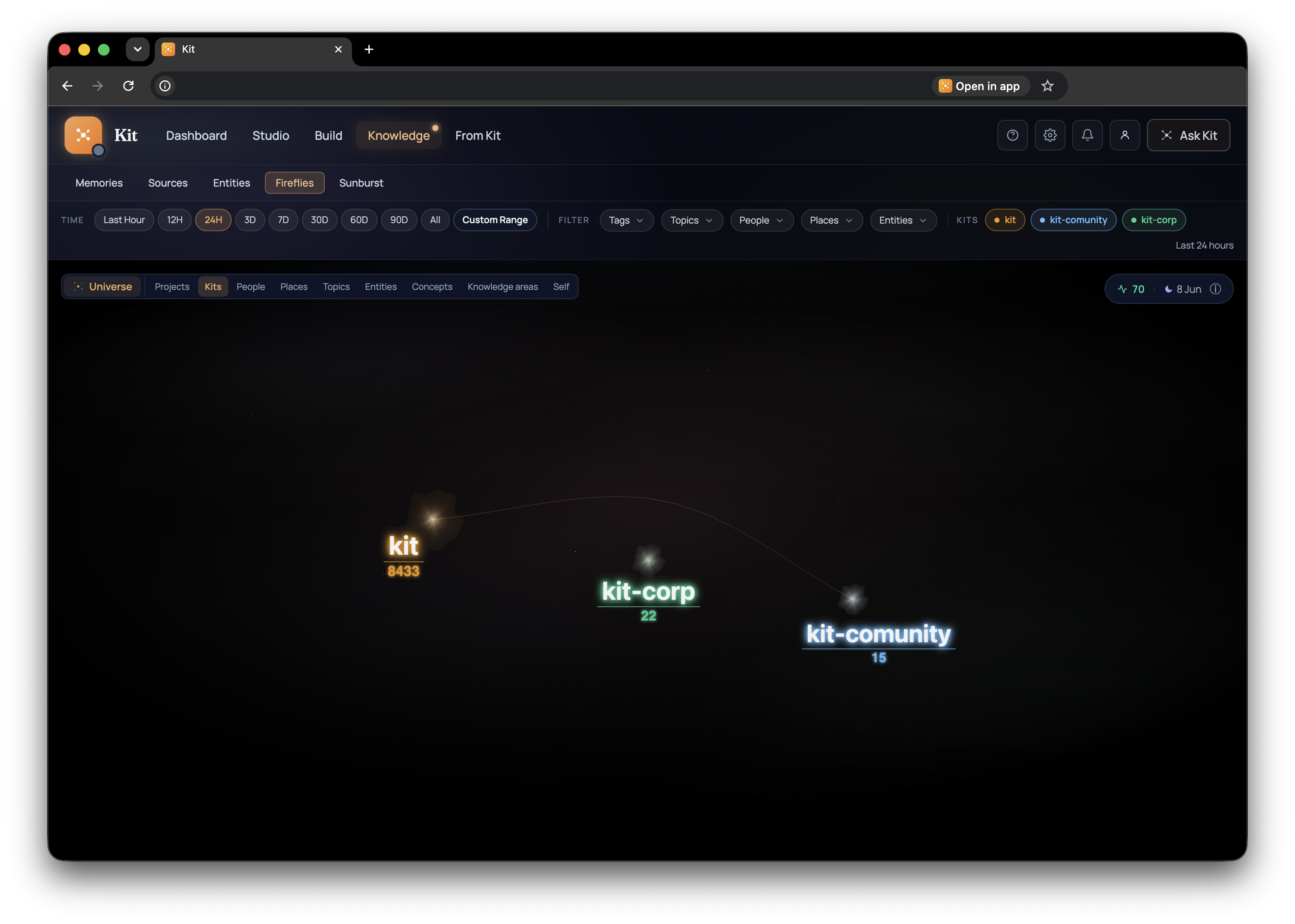 Kit's Federation view showing three separate Kits as glowing labelled nodes: kit, kit-coop, and kit-comunity.